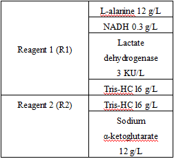 Alanine Aminotransferase (ALT )