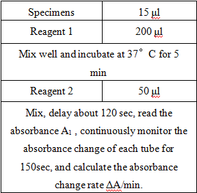 Alanine Aminotransferase (ALT )