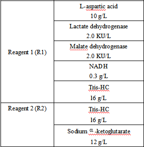 Aspartate Aminotransferase (AST ) assay kit