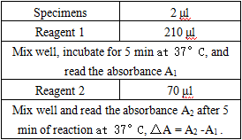 Complement C3 (C3) Assay Kit & Bulk Reagents