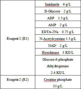 Creatine kinase (CK) assay kit