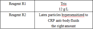 Complete C-reactive protein (CRP) Assay Kit & Bulk Reagents