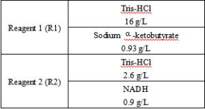 α-hydroxybutyrate dehydrogenase (HBDH) assay kit
