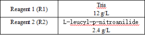 Leucine Aminopeptidase (LAP) Assay Kit