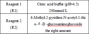 N-acetyl-β-D-amino glucosidase (NAG) assay kit