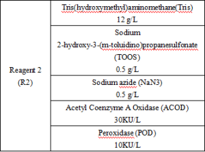 Free fatty acid (NEFA) assay kit