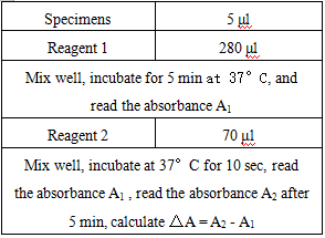 Rheumatoid Factor (RF) Assay Kit & Bulk Reagents