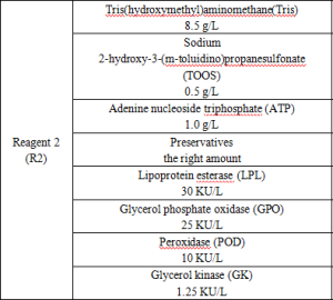 Triglyceride (TG) assay kit