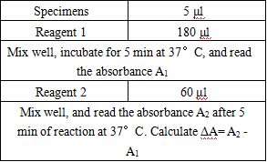 Uric Acid (UA) Assay Kit & Bulk Reagents